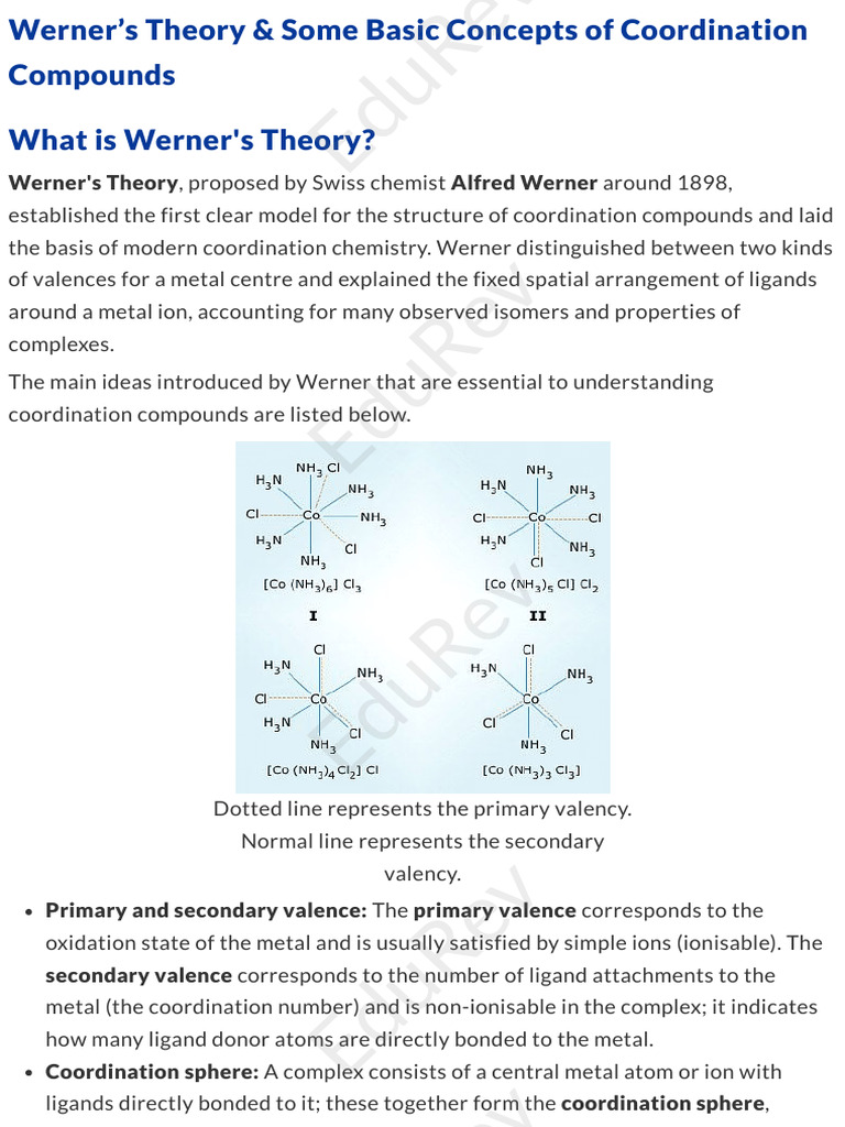 EduRev_Werner’s Theory & Some Basic Concepts of Coordination Compounds ...