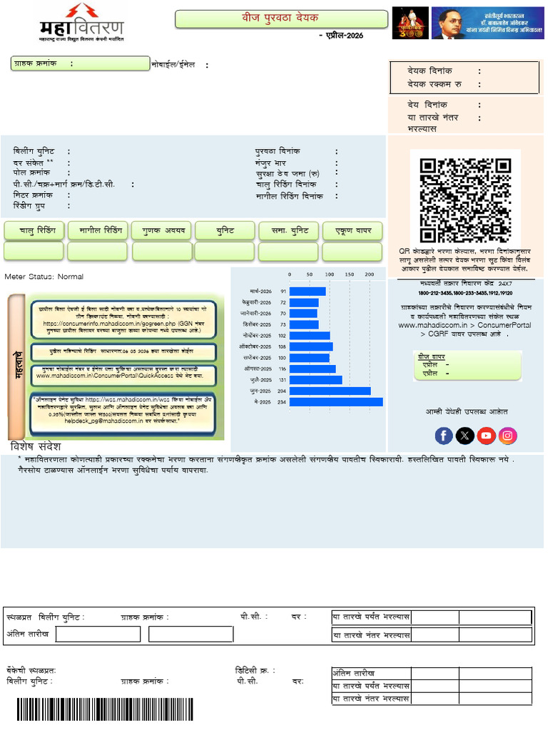 msedcl | PDF