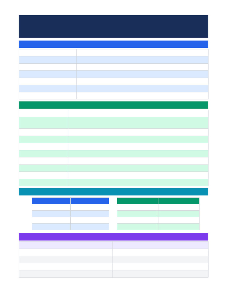 5_Cheatsheet_ASE | PDF | Software Development | Computer Science