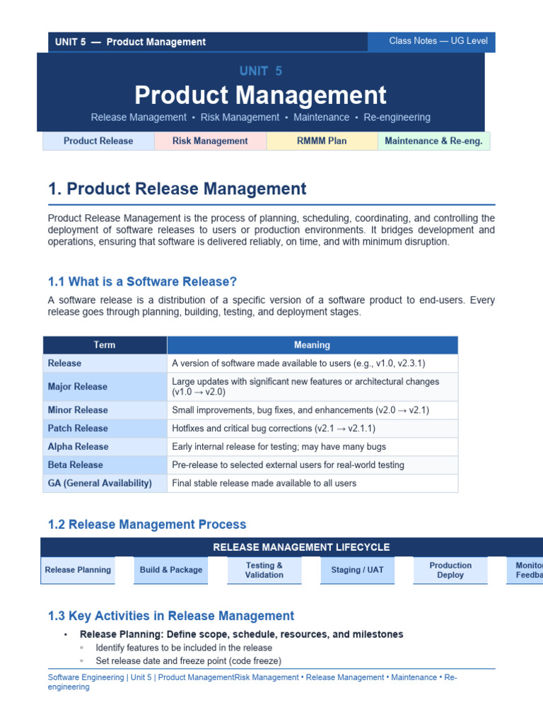Unit5 Product Management | PDF | Software Release Life Cycle | Risk