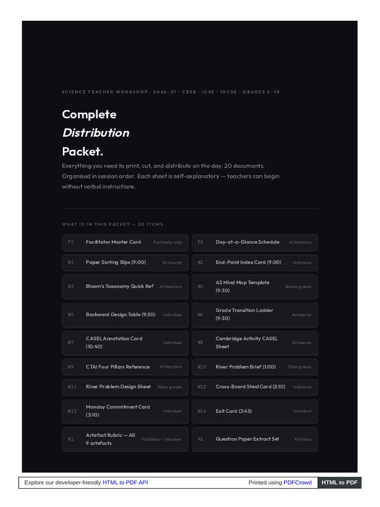 Workshop Distribution Packet.html | PDF | Chemical Reactions | Electrolyte
