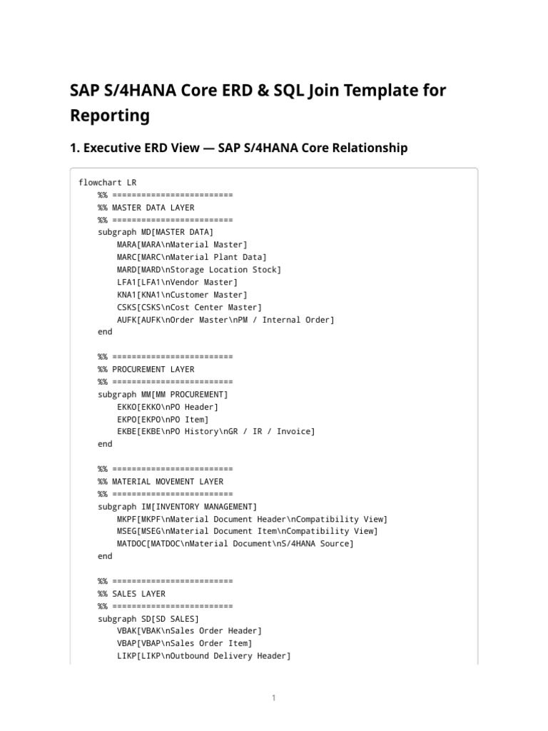 Sap S4hana Erd SQL Reporting Template | PDF | Business