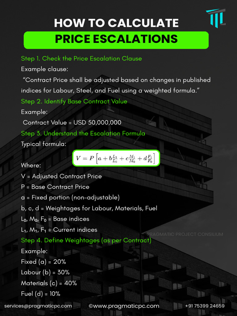 How to Calculate Price Escalations (2) | PDF