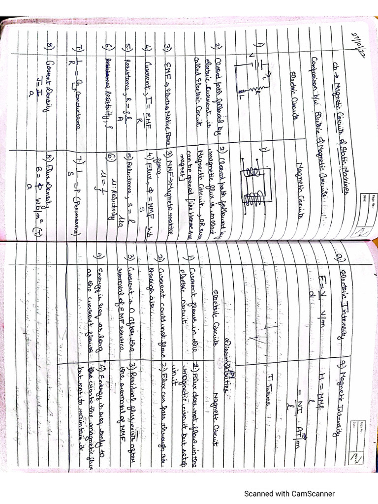 BEEE Notes (Part-2) | PDF