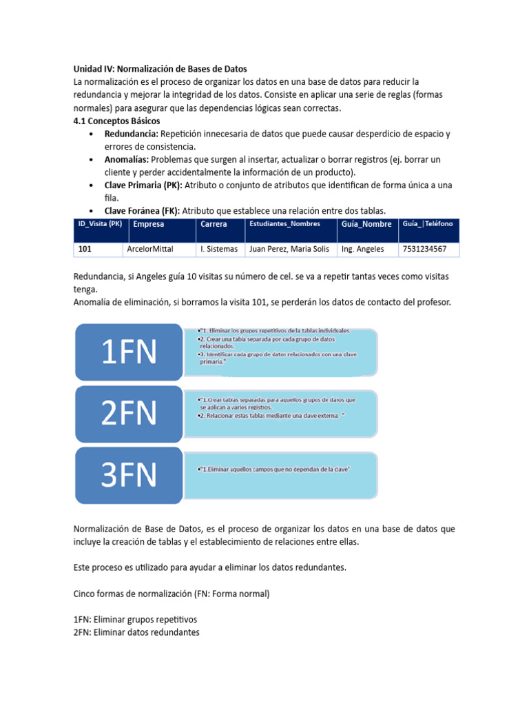 Unidad IV Completa Con Ejemplos | PDF | Bases de datos | Gestión de datos