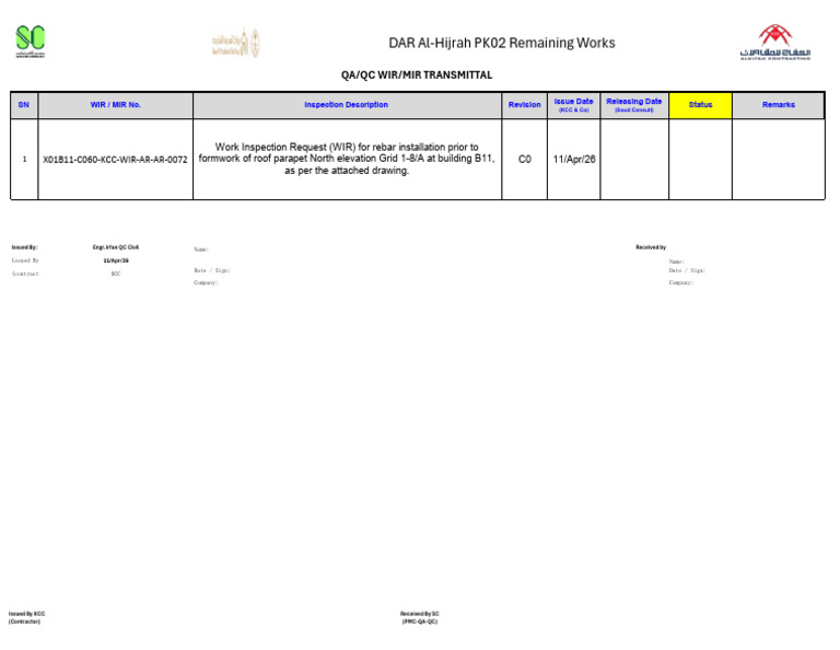 WIR and MIR Transmittal Form 24-July-2025 | PDF