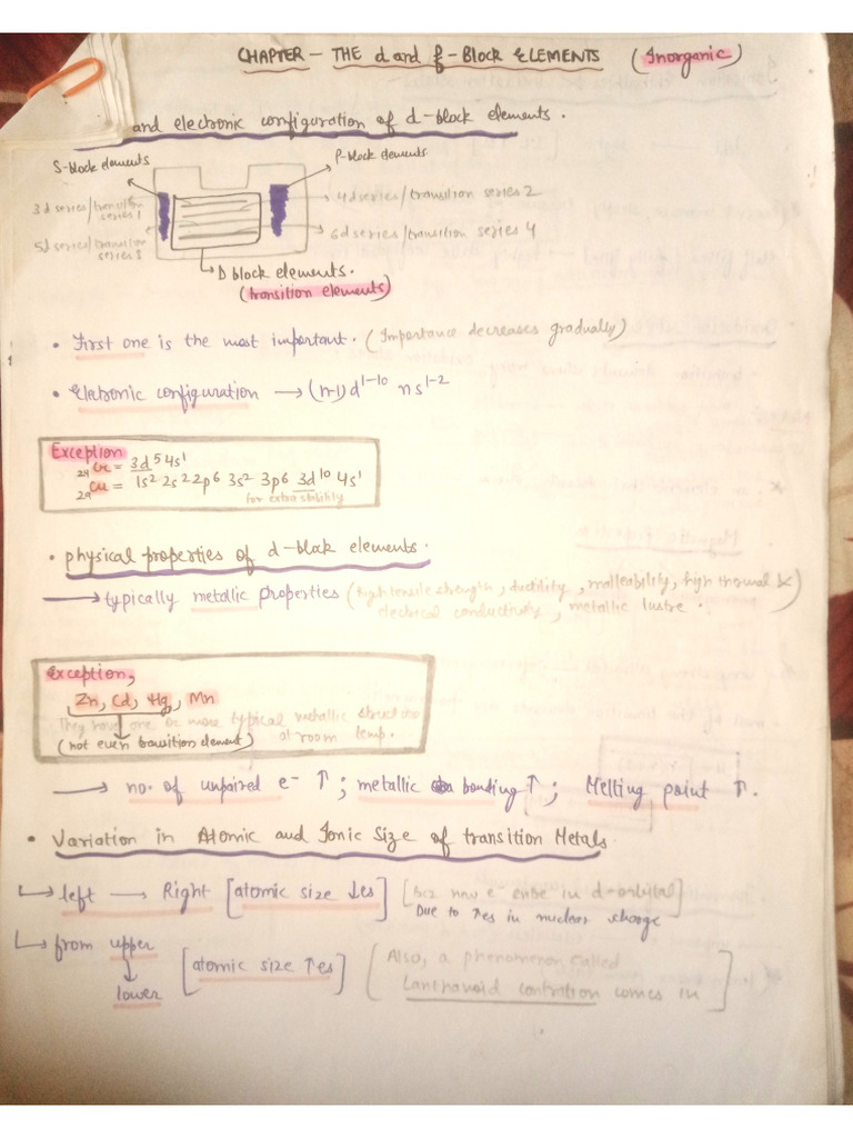 d and f block notes | PDF
