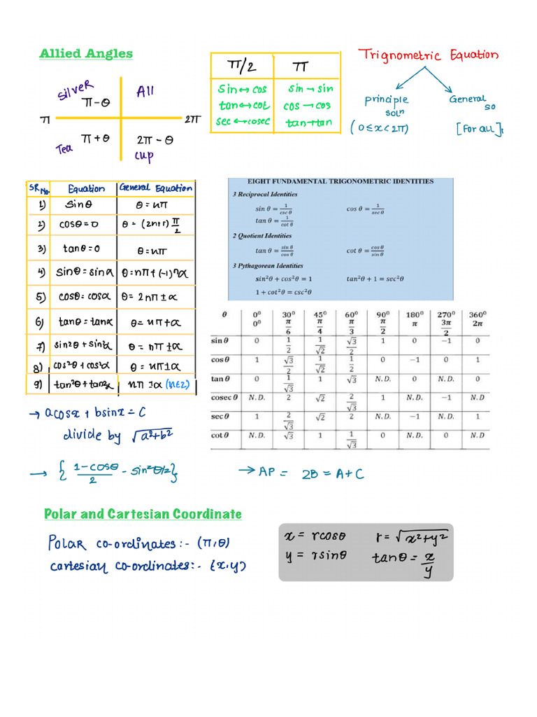 Trigonometric Function | PDF
