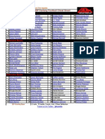 2012 IDP Fantasy Football Cheat Sheet - Updated 8-23