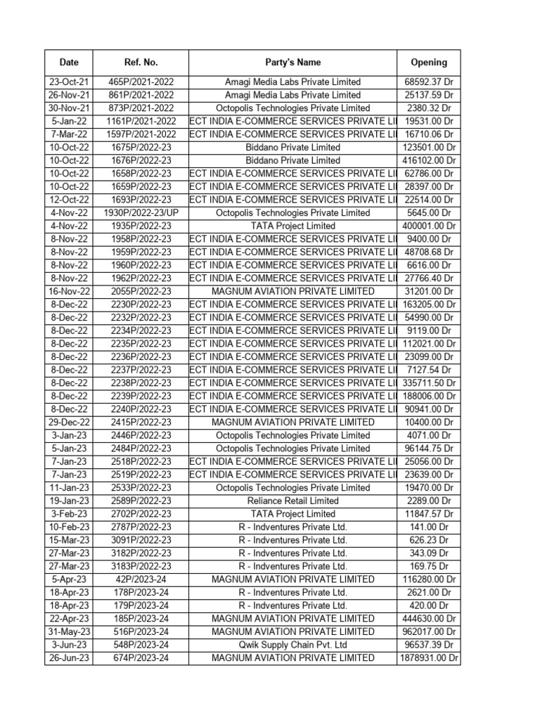 New Microsoft Excel Worksheet | PDF