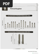 Class 11 Animal Kingdom Overview | PDF | Sponge | Biology