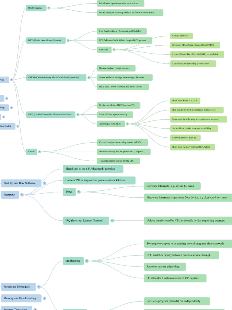 Exploring It Grade 11 Lu 3 Software | PDF