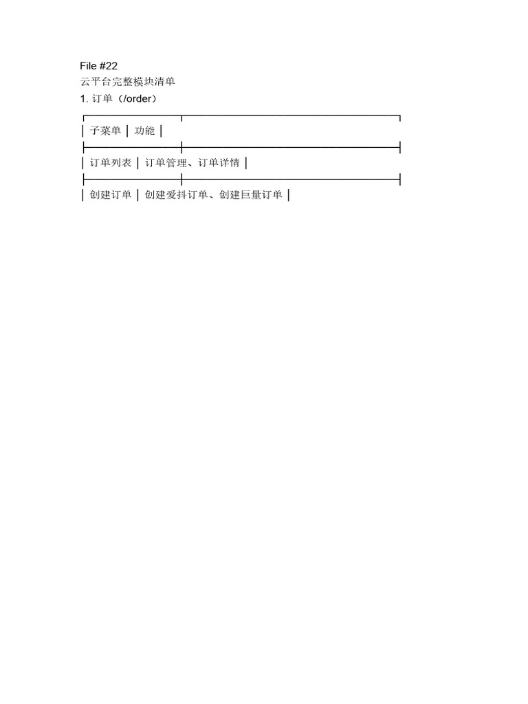 Generated 0022 | PDF
