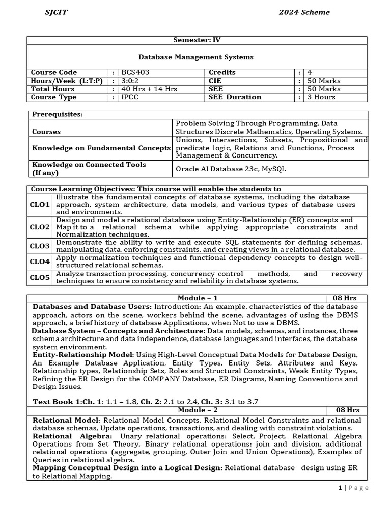 DBMS Syllabus-1 | PDF | Relational Model | Databases
