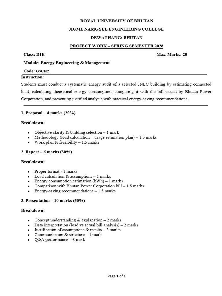 Project Work Marking Rubric | PDF