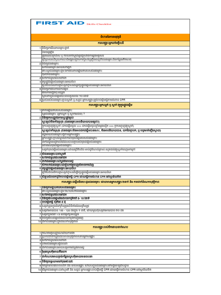 First Aid Training Assessment Checklist. 11.05.26 | PDF