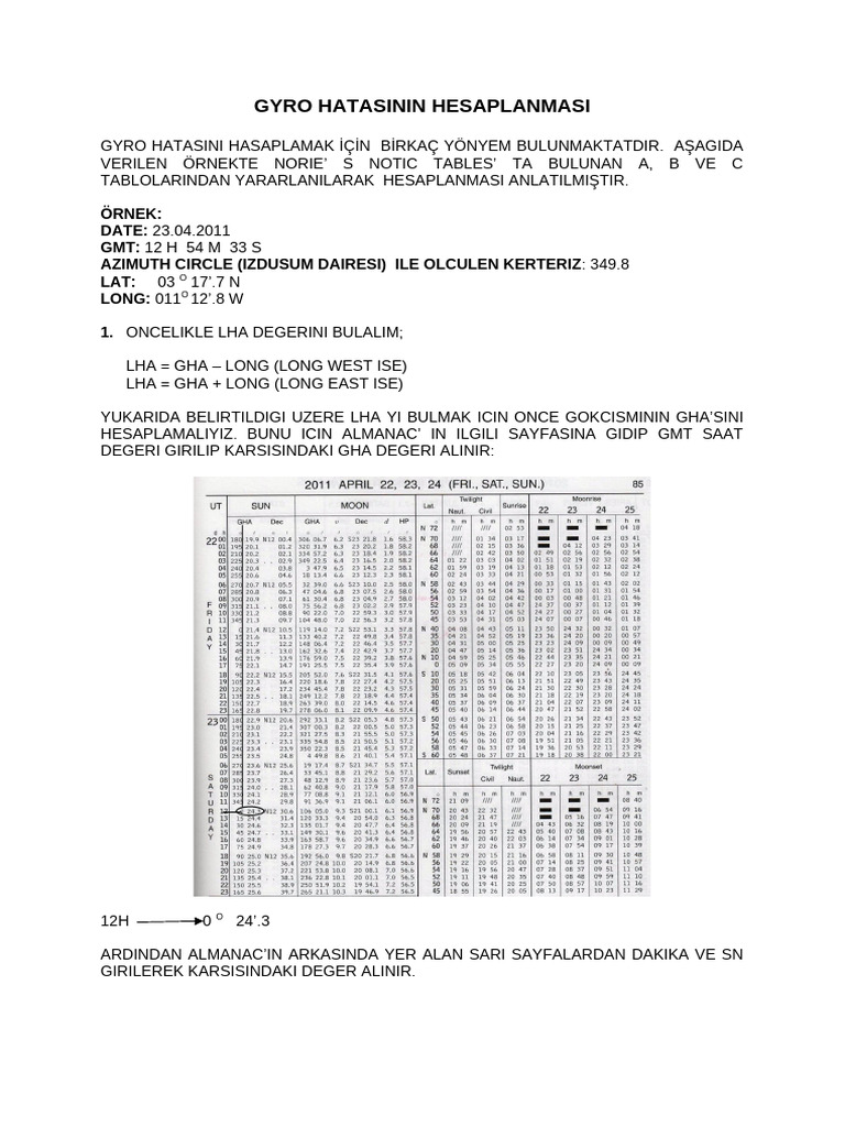 table abc | PDF