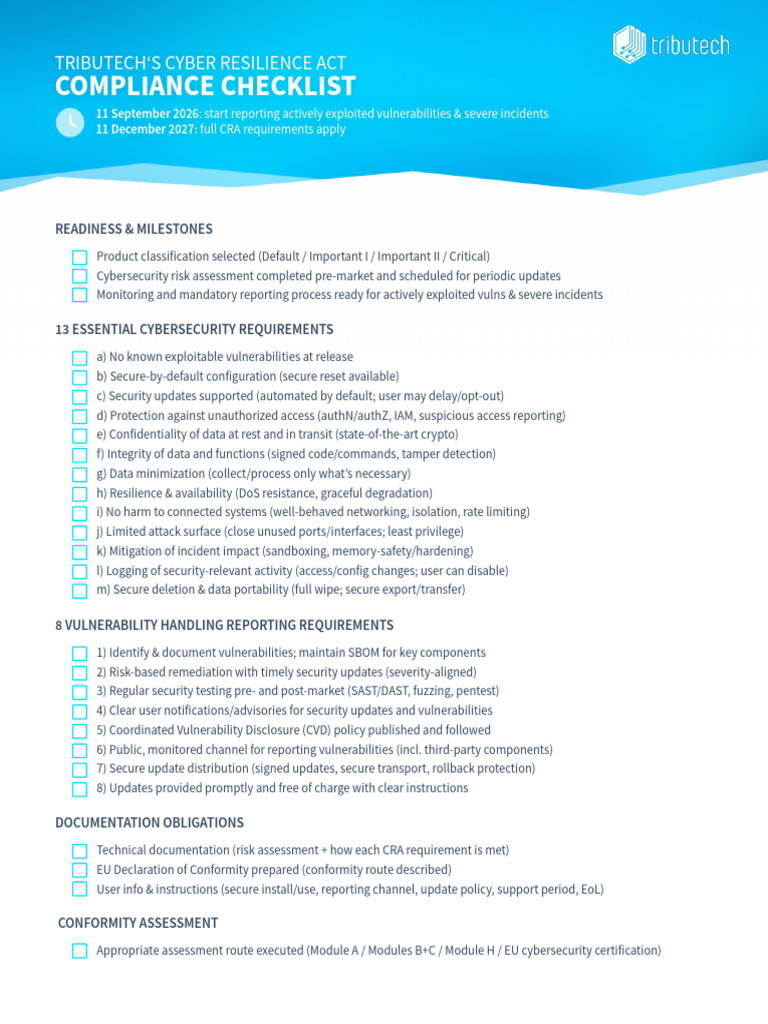 202511 CRA Compliance Checklist | PDF | Security | Computer Security