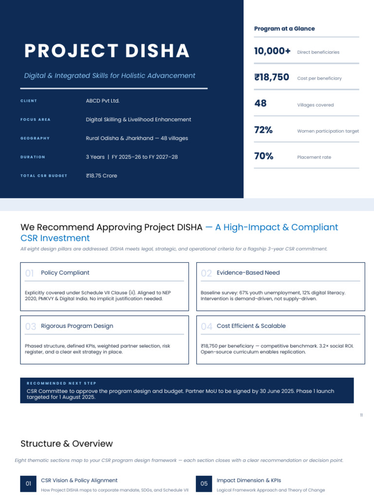 DISHA CSR Program Design v2 | PDF | Corporate Social Responsibility ...