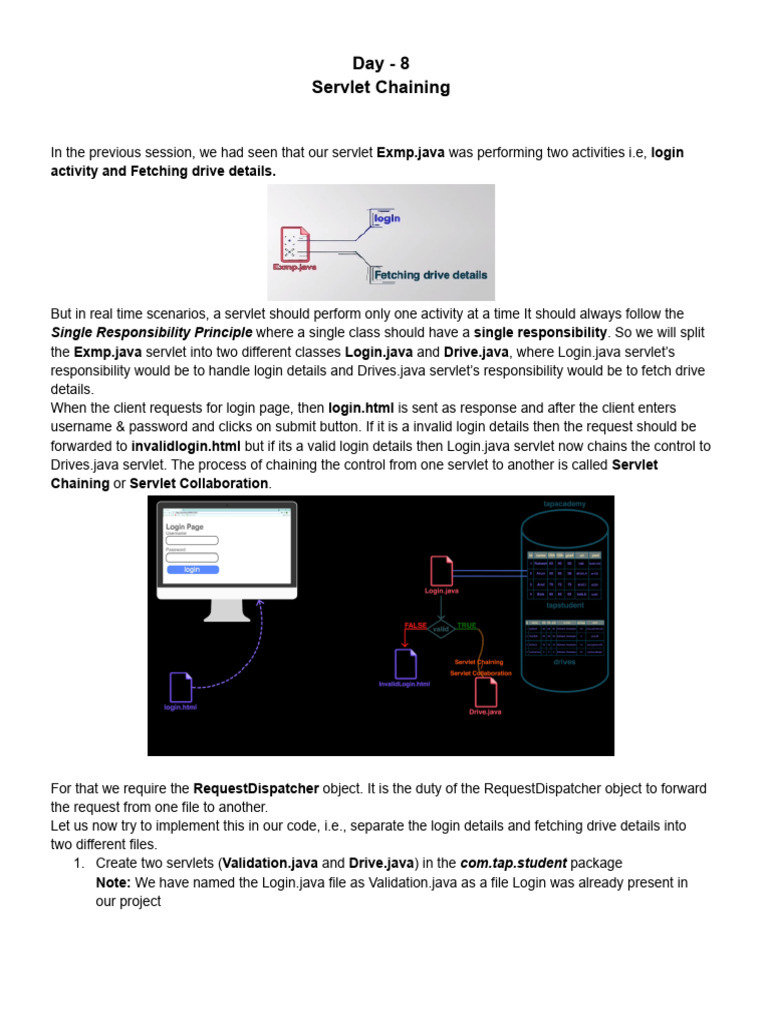 15. Servlet Chaining | PDF