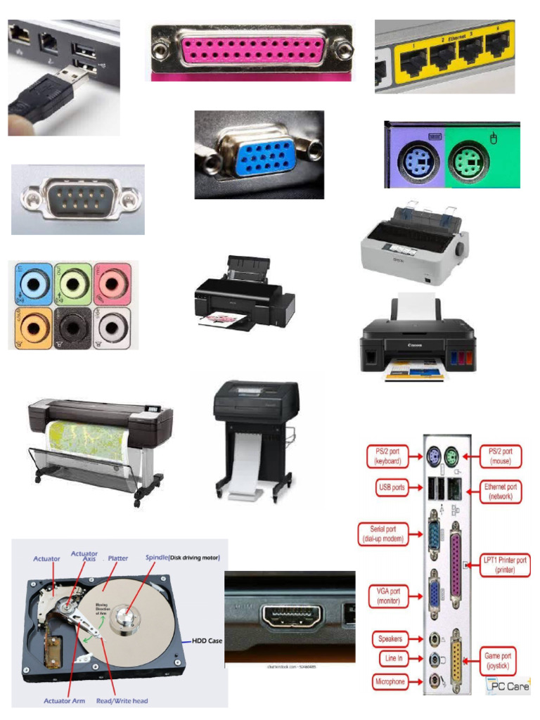 Ports | PDF