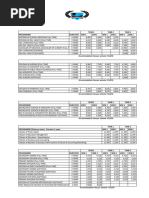 Unilus Masters Programs Fees 2025 | PDF