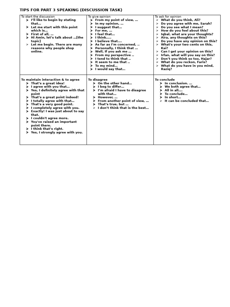 TIPS FOR PART 3 SPEAKING | PDF | Cognition | Cognitive Science