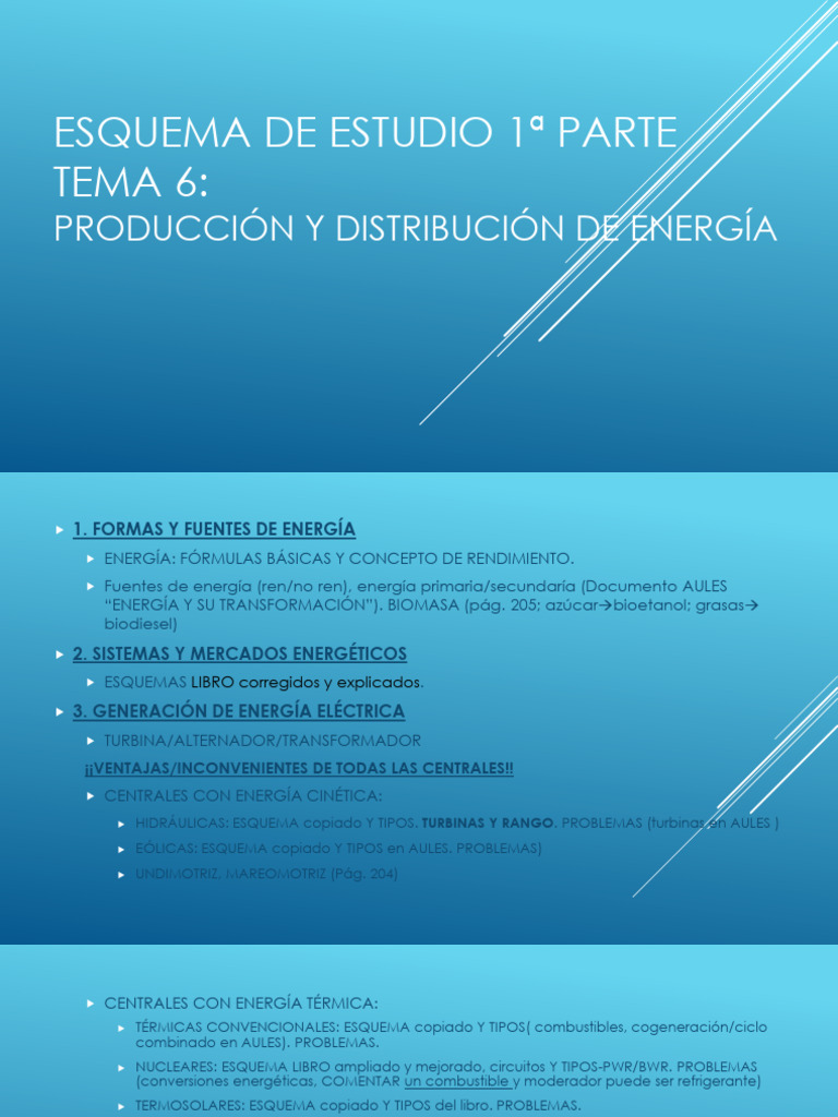 Esquema 1ª Parte Tema 6 | PDF