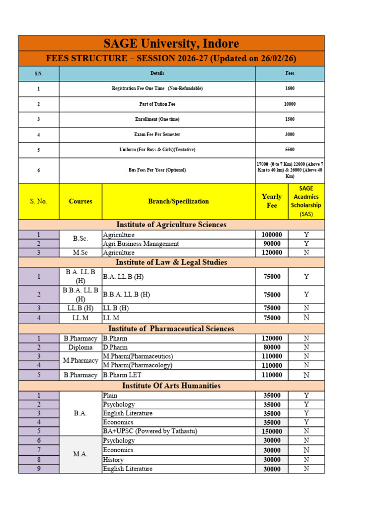 Fees Structure 2026-1 | PDF | Computer Science
