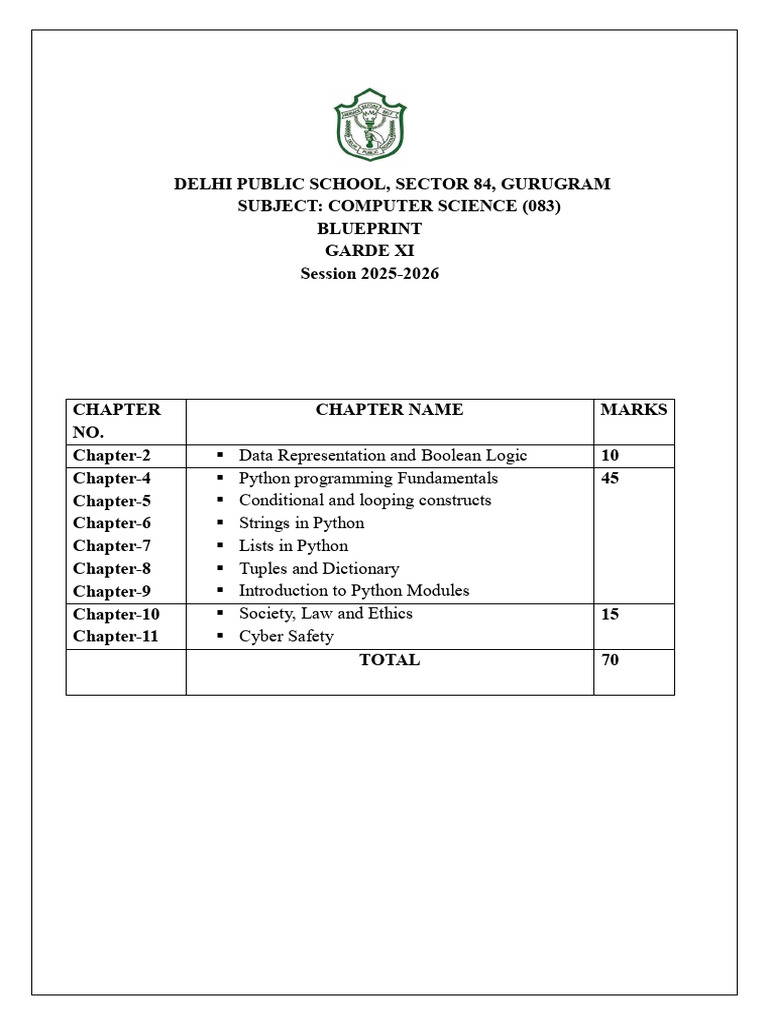 Garde 11 Computer Science Blueprint 2025-2026 | PDF