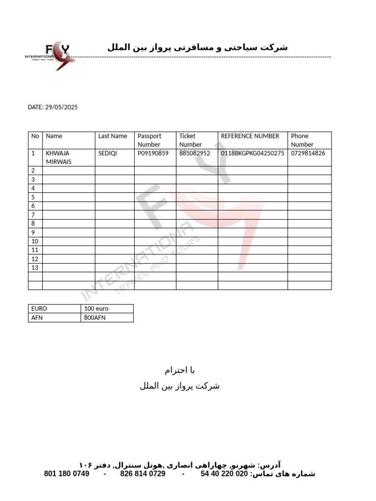 Mahan Form | PDF