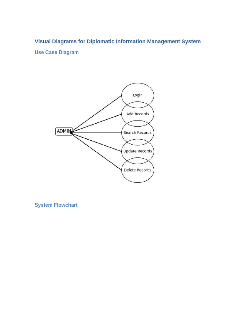 Visual Diagrams Project | PDF