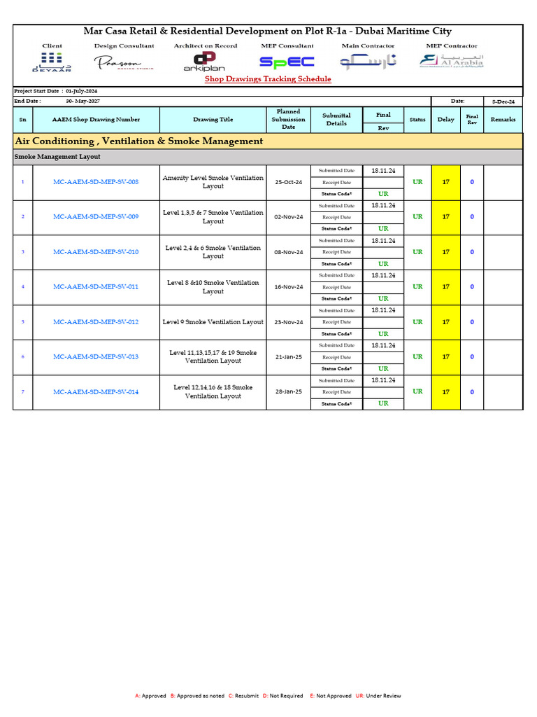 01 Drawing Tracking Log 04-12-24 (Delay Letter) | PDF