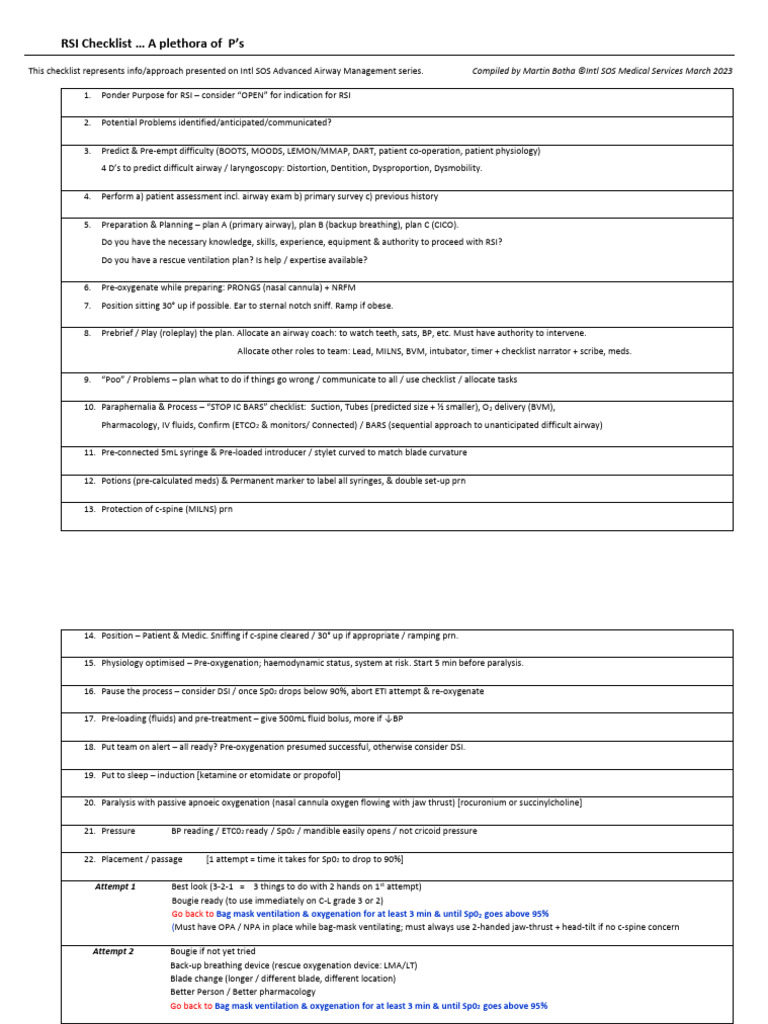 Airway management checklist | PDF | Clinical Medicine | Medical Specialties