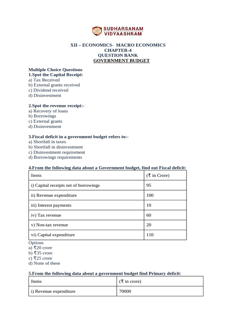 Government Budget | PDF | Government Budget Balance | Fiscal Policy