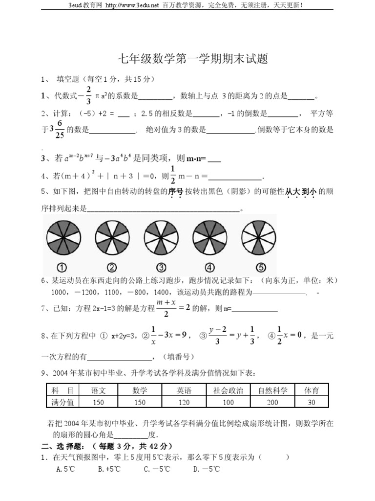七年级数学第一学期期末试题2 Pdf