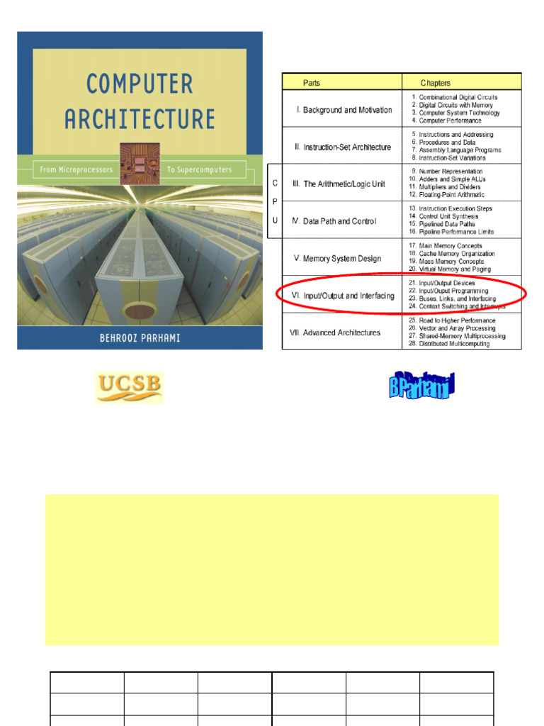 COMPUTER ARCHITECTURE | PDF | Input/Output | Rgb Color Model