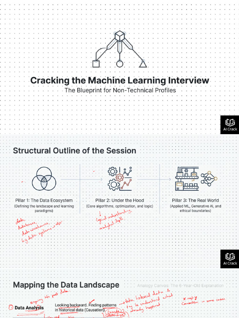 PGDBA Analytics Session 2026 | PDF