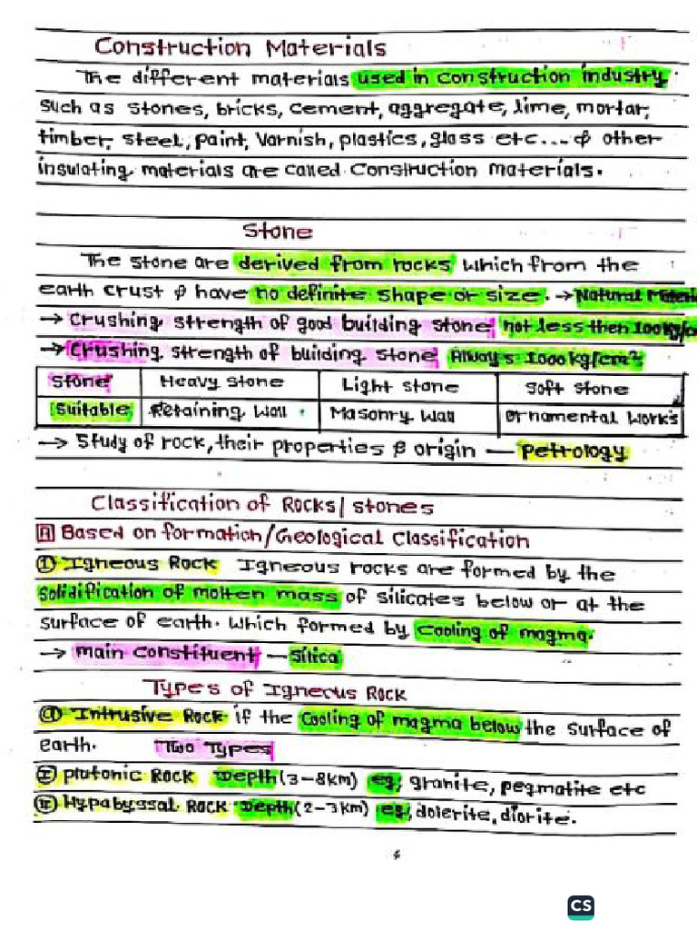 Construction Materials Note - Copy | PDF