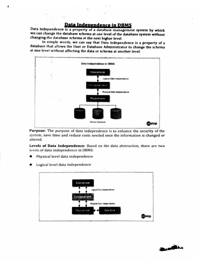 Data Independence in DBMS | PDF