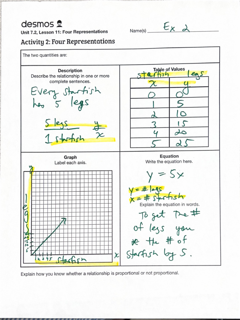 Unit 7.2, Lesson 11 Four Representations (1) | PDF
