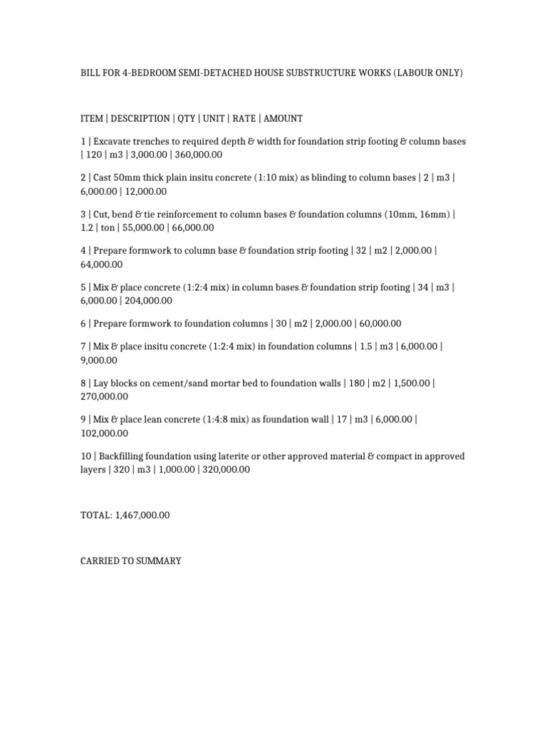 Substructure Bill | PDF