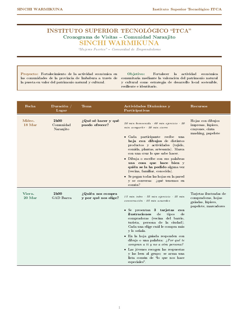 Cronograma Sinchi Warmikuna (4) | PDF