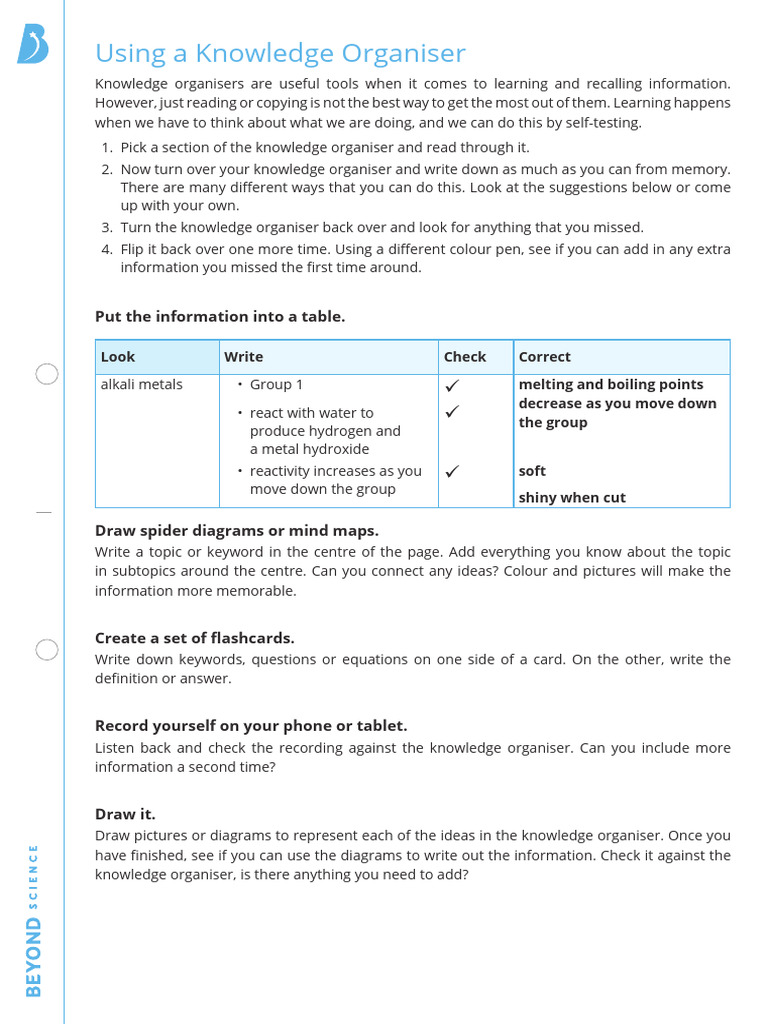 Using A Knowledge Organiser | PDF