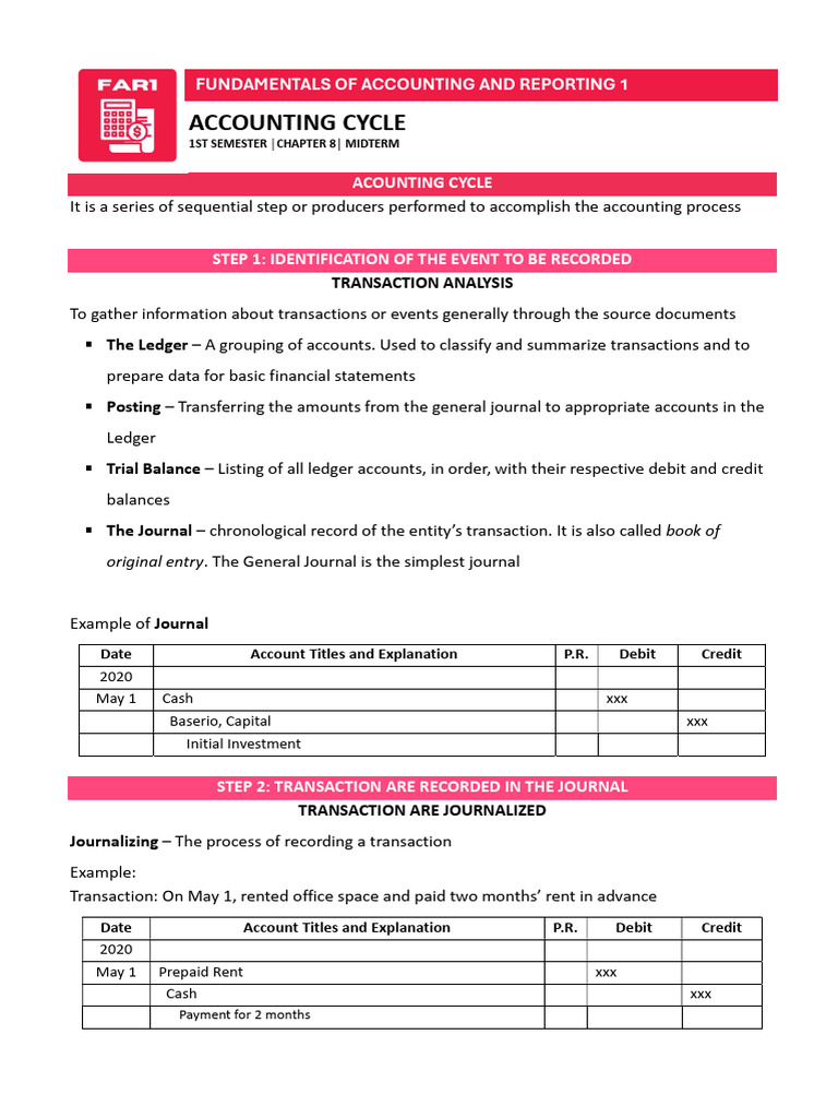 FAR1 NOTES (MIDTERMS) | PDF | Debits And Credits | Balance Sheet