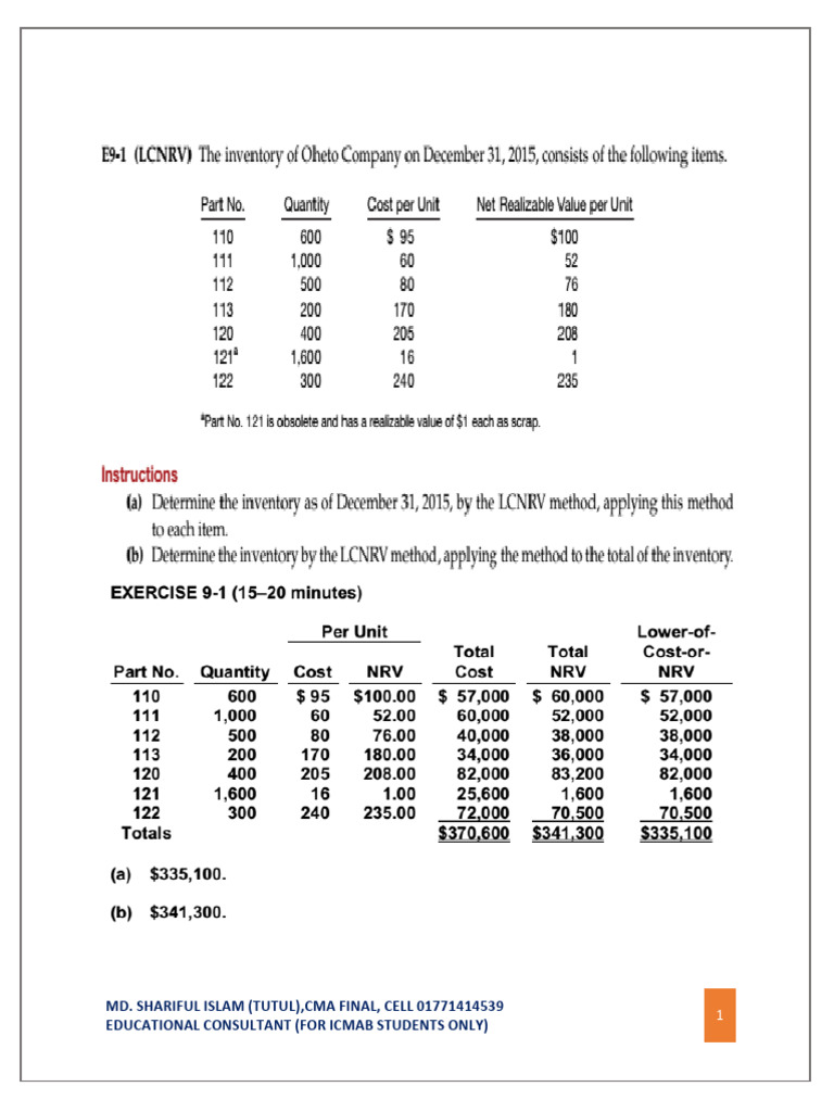 Sheet 3 Merchandise Inventory | PDF