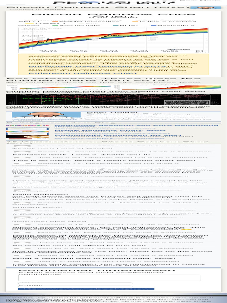 ? Bitcoin Rainbow Chart (Live) - Blockchaincenter | PDF