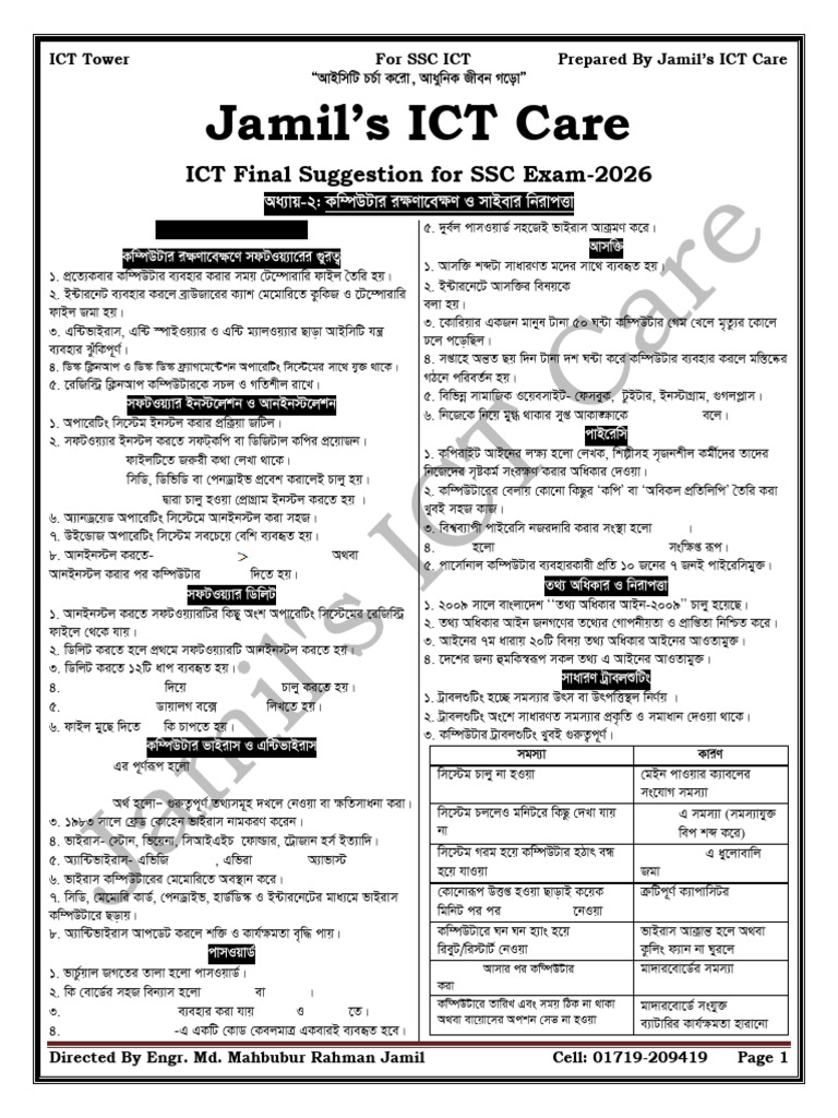 SSC ICT Final Suggestion-2026 by Jamil's ICT Care | PDF | Computing ...