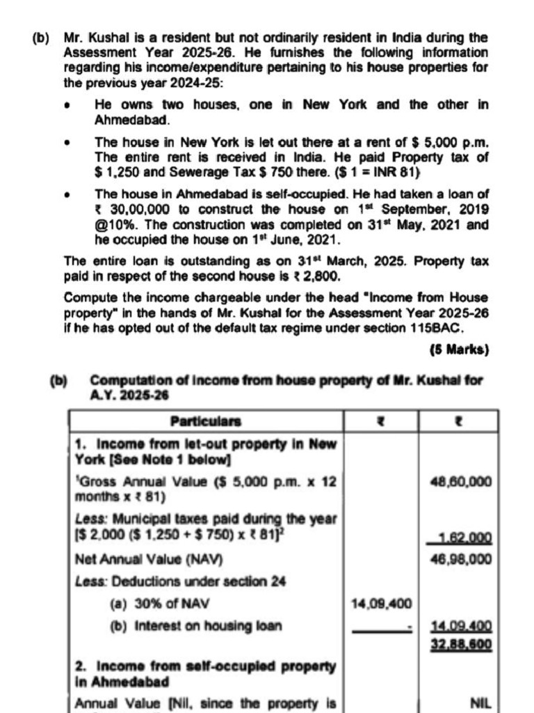 IFHP Additional MAY-26 | PDF | Tax Deduction | Income