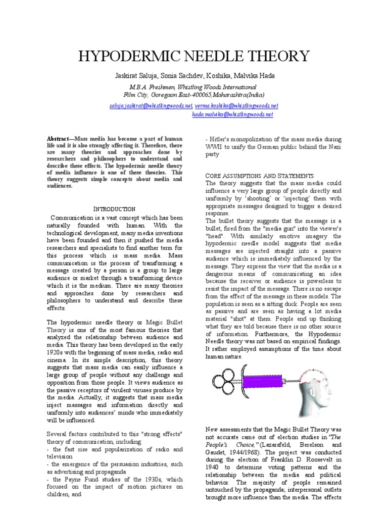Hypodermic Needle Theory Behavioural Sciences Psychology